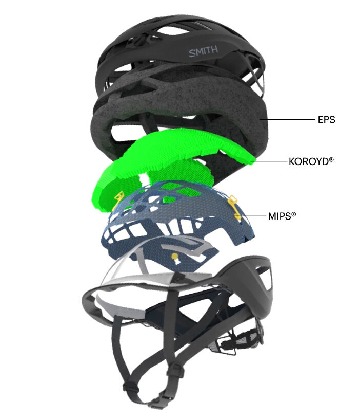 The Only Bike Helmet Buying Guide You Need Smith Optics Blog