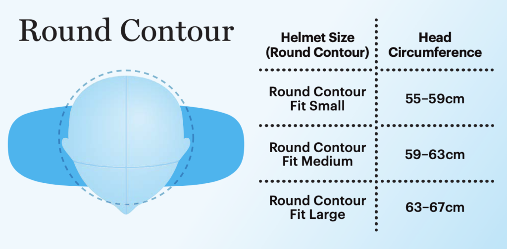 How to Choose Your Ski/Snowboard Helmet | Smith Optics Blog