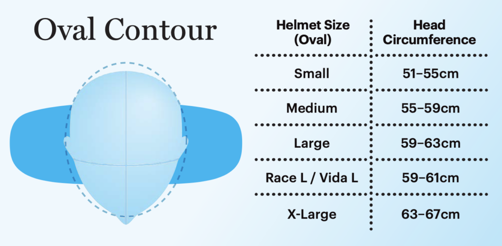 How to Choose Your Ski/Snowboard Helmet Smith Optics Blog