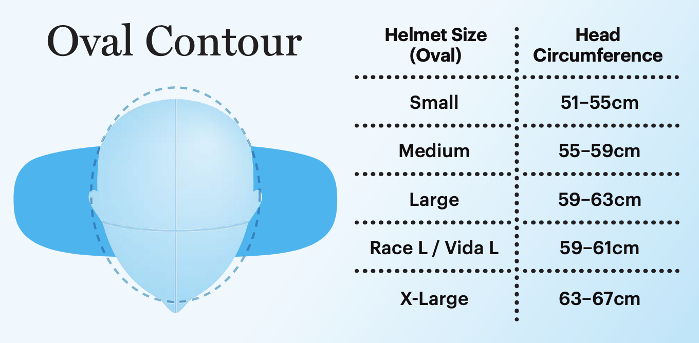 to Your Ski/Snowboard Helmet | Smith Optics Blog